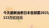 今天最新消息日本各部委2025/26财年预算请求预计将超过115万亿日元