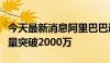 今天最新消息阿里巴巴通义千问开源模型下载量突破2000万