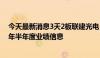 今天最新消息3天2板联建光电：公司未向第三方提供2024年半年度业绩信息