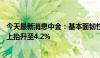 今天最新消息中金：基本面韧性有望推动10年期美债利率向上抬升至4.2%