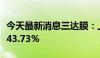 今天最新消息三达膜：上半年净利润同比增长43.73%