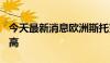 今天最新消息欧洲斯托克600指数创下日内新高