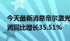 今天最新消息帝尔激光：2024年上半年净利润同比增长35.51%