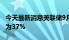 今天最新消息美联储9月降息50个基点的概率为37%