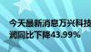 今天最新消息万兴科技：2024年上半年净利润同比下降43.99%