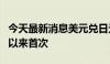 今天最新消息美元兑日元站上149，为8月2日以来首次