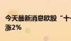 今天最新消息欧股“十一罗汉”：诺和诺德收涨2%