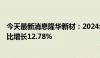 今天最新消息隆华新材：2024年上半年净利润9015万元 同比增长12.78%