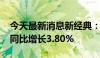 今天最新消息新经典：2024年上半年净利润同比增长3.80%