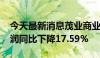 今天最新消息茂业商业：2024年上半年净利润同比下降17.59%