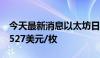 今天最新消息以太坊日内跌超5.00%，现报2527美元/枚