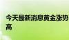 今天最新消息黄金涨势不止 触及2490美元新高