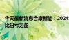 今天最新消息合康新能：2024年上半年净利润1633万元 同比扭亏为盈