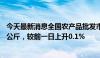 今天最新消息全国农产品批发市场猪肉平均价格为27.38元/公斤，较前一日上升0.1%