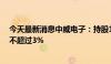 今天最新消息中威电子：持股19.96%股东石旭刚计划减持不超过3%