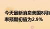 今天最新消息美国8月密歇根大学一年期通胀率预期初值为2.9%