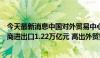 今天最新消息中国对外贸易中心主任储士家：上半年跨境电商进出口1.22万亿元 高出外贸整体增速4.4个百分点