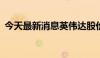 今天最新消息英伟达股价四天累计上涨17%