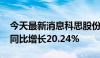 今天最新消息科思股份：2024年上半年净利同比增长20.24%