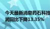 今天最新消息药石科技：2024年上半年净利润同比下降13.35%