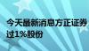 今天最新消息方正证券：中国信达拟减持不超过1%股份