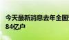 今天最新消息去年全国登记在册经营主体达1.84亿户