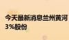 今天最新消息兰州黄河：湖南昱成拟减持不超3%股份