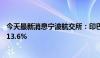 今天最新消息宁波航交所：印巴航线运价指数本周环比下跌13.6%