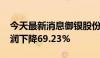 今天最新消息御银股份：2024年上半年净利润下降69.23%