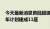 今天最新消息首批超级充电站在北京投运 今年计划建成11座