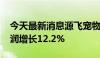 今天最新消息源飞宠物：2024年半年度净利润增长12.2%