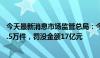 今天最新消息市场监管总局：今年以来全系统共查办案件31.5万件，罚没金额17亿元