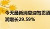 今天最新消息迎驾贡酒：2024年上半年净利润增长29.59%