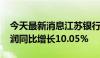 今天最新消息江苏银行：2024年上半年净利润同比增长10.05%