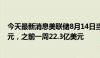 今天最新消息美联储8月14日当周贴现窗贷款余额24.1亿美元，之前一周22.3亿美元