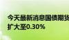 今天最新消息国债期货30年期主力合约涨幅扩大至0.30%