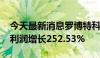 今天最新消息罗博特科：2024年上半年度净利润增长252.53%