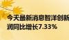 今天最新消息智洋创新：2024年半年度净利润同比增长7.33%