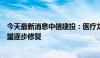 今天最新消息中信建投：医疗龙头公司业绩确定性和估值有望逐步修复