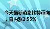 今天最新消息比特币向上触及59000美元/枚，日内涨2.55%