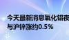 今天最新消息氧化铝夜盘收涨超2.6%，沪铝与沪锌涨约0.5%