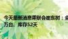 今天最新消息乘联会崔东树：全国乘用车市场7月末库存333万台、库存52天