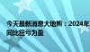 今天最新消息大地熊：2024年上半年净利润为1761.2万元 同比扭亏为盈