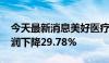 今天最新消息美好医疗：2024年上半年净利润下降29.78%