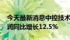 今天最新消息中控技术：2024年上半年净利润同比增长12.5%