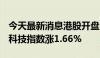 今天最新消息港股开盘：恒指高开0.8% 恒生科技指数涨1.66%