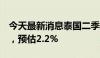 今天最新消息泰国二季度GDP同比增长2.3%，预估2.2%