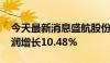 今天最新消息盛航股份：2024年上半年净利润增长10.48%