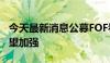 今天最新消息公募FOF看上REITs 配置力度有望加强