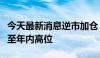 今天最新消息逆市加仓！股票私募仓位指数攀至年内高位